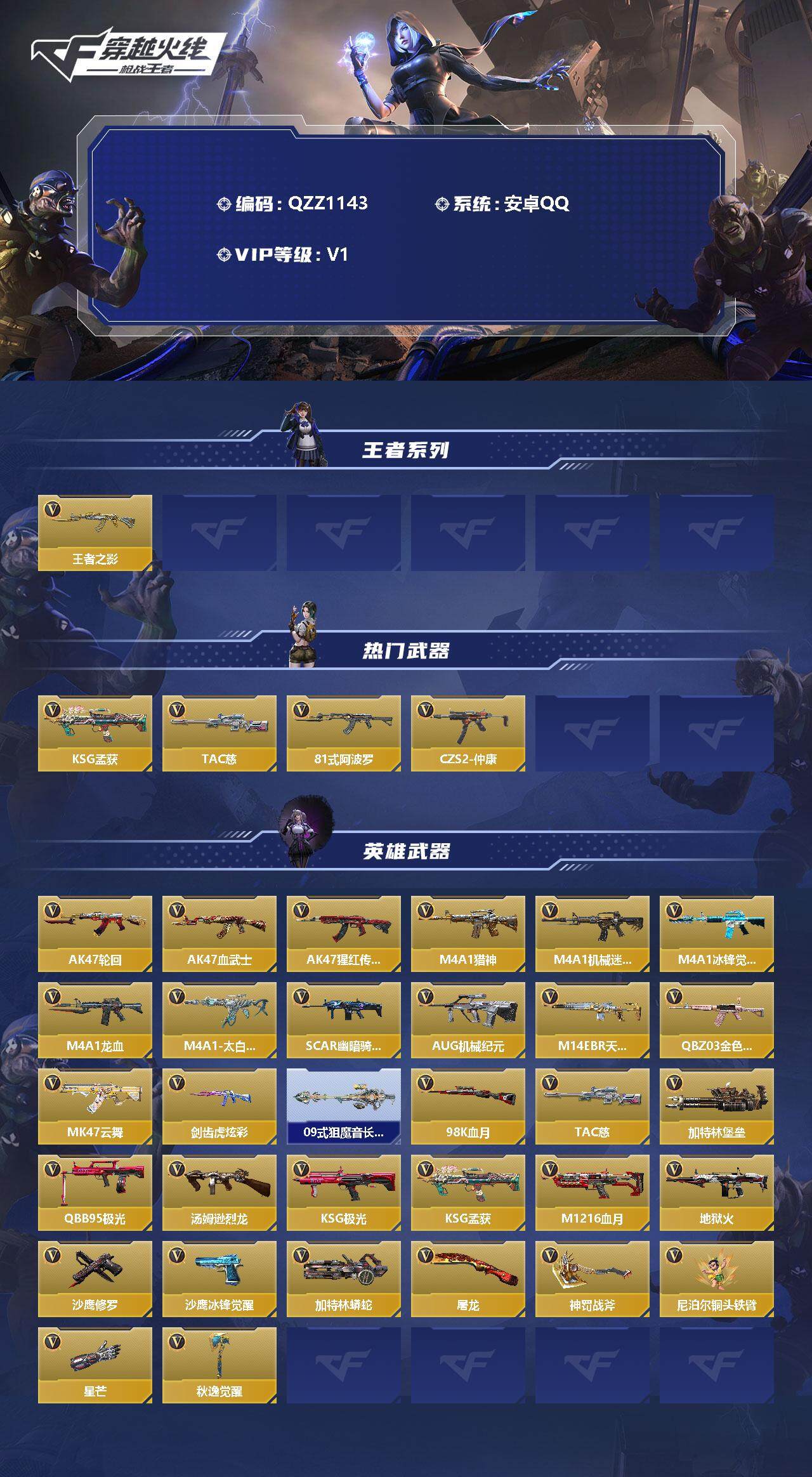 CFMEY322623枪战王者账号详情图2 CFMEY322623枪战王者账号详情图2