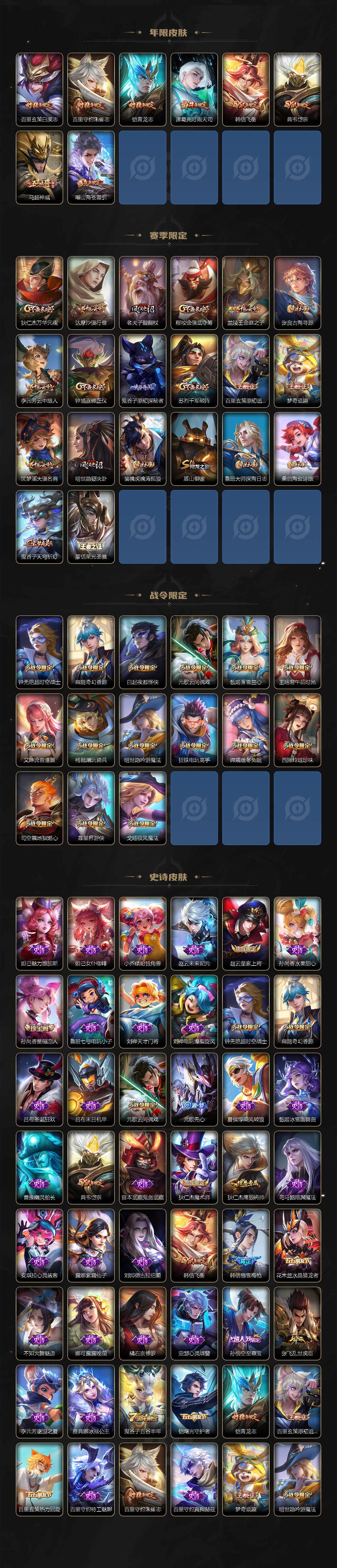 WZ033105515王者荣耀账号详情图3