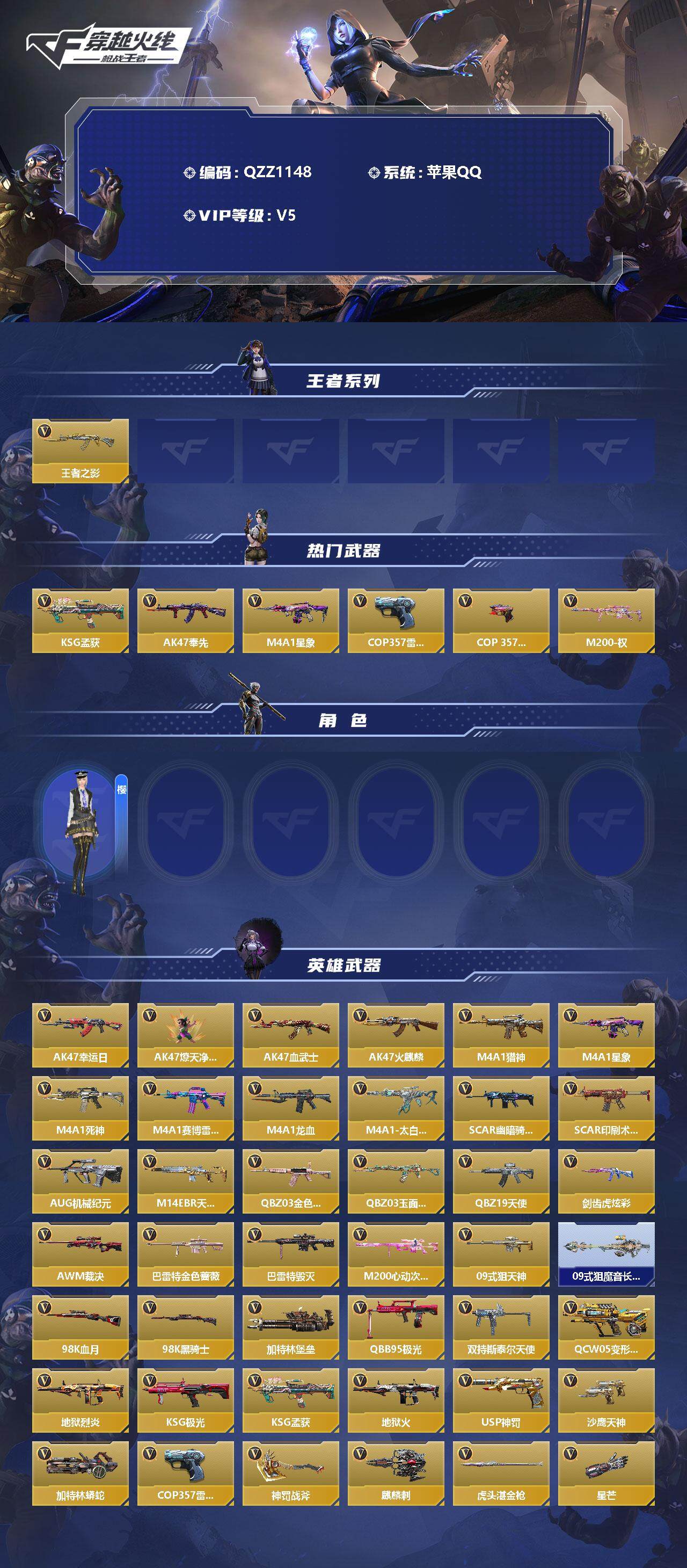 CFMEY322686枪战王者账号详情图2