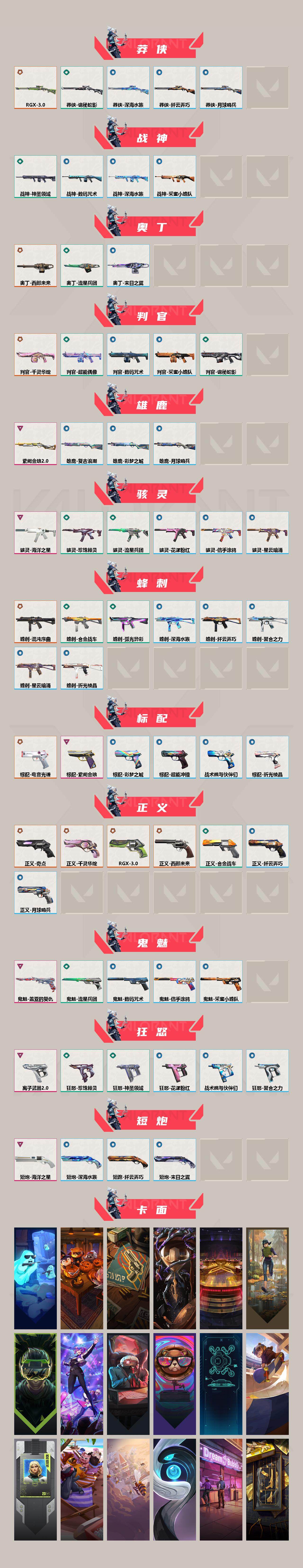 WWQEY33570无畏契约账号详情图3 WWQEY33570无畏契约账号详情图3