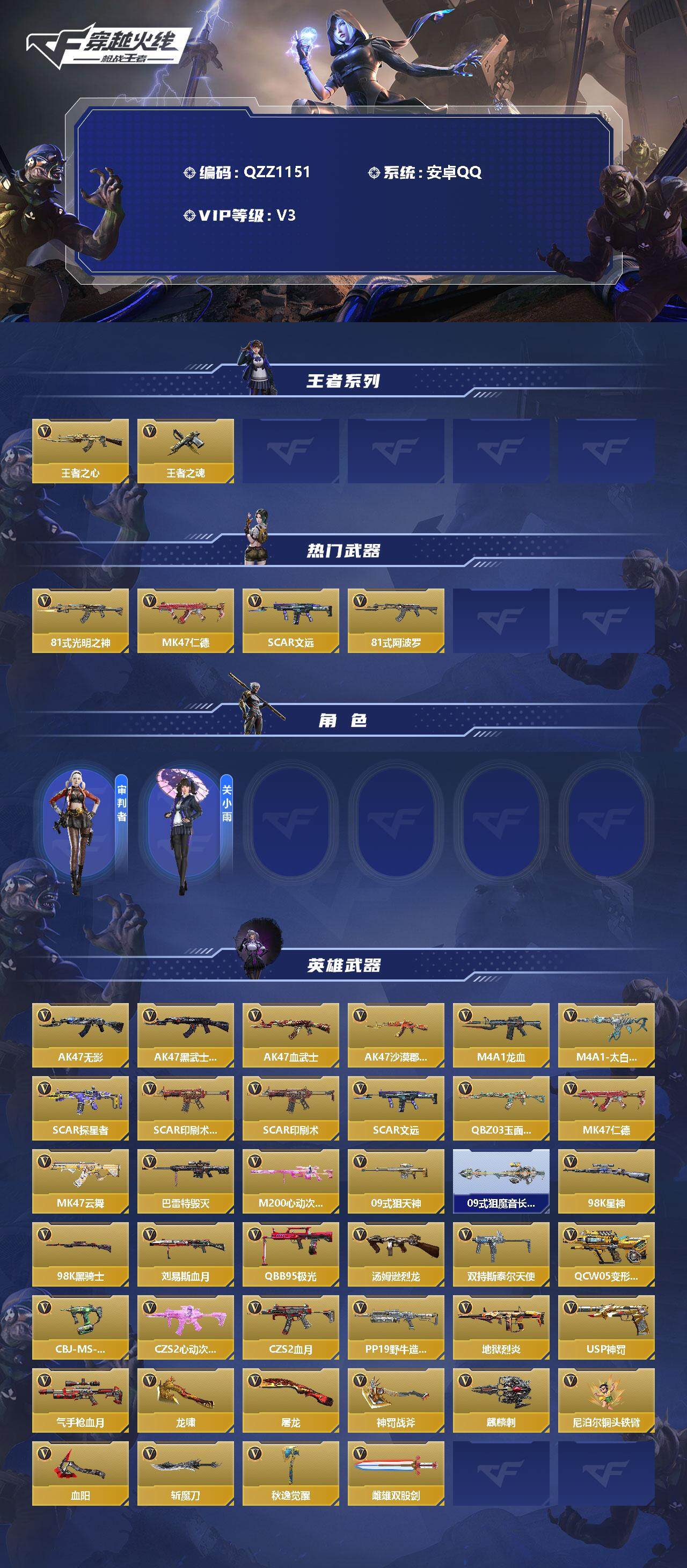 CFMEY322797枪战王者账号详情图2