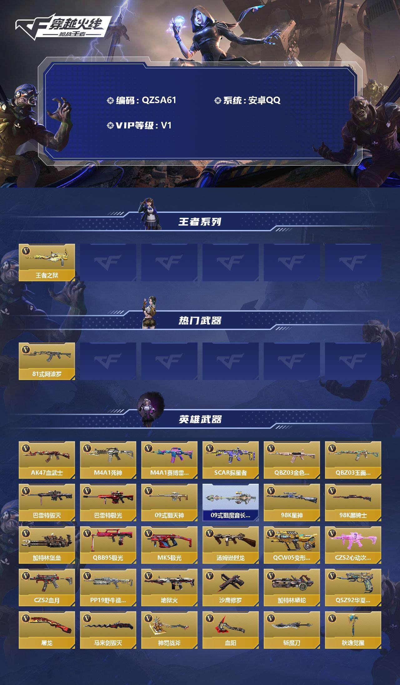 CFMEY323183枪战王者账号详情图2