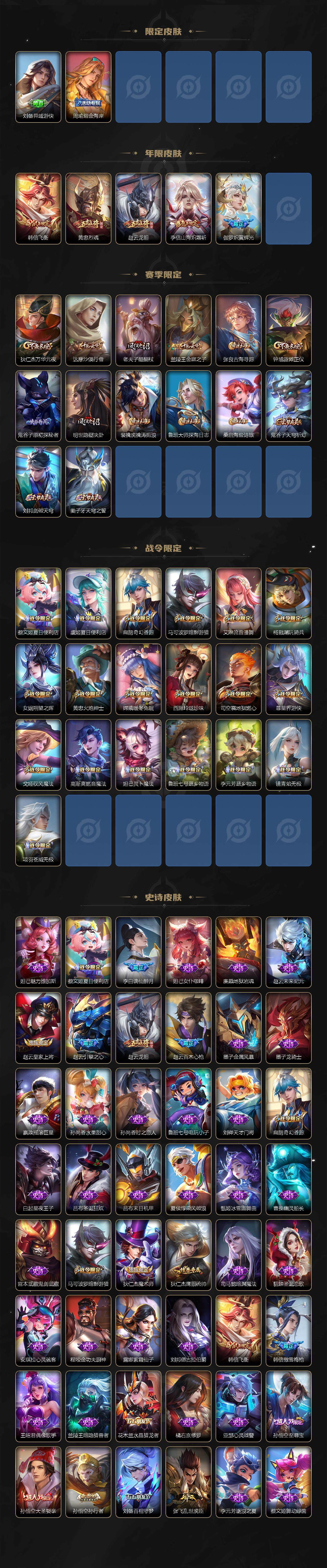 WZEY3106271王者荣耀账号详情图3
