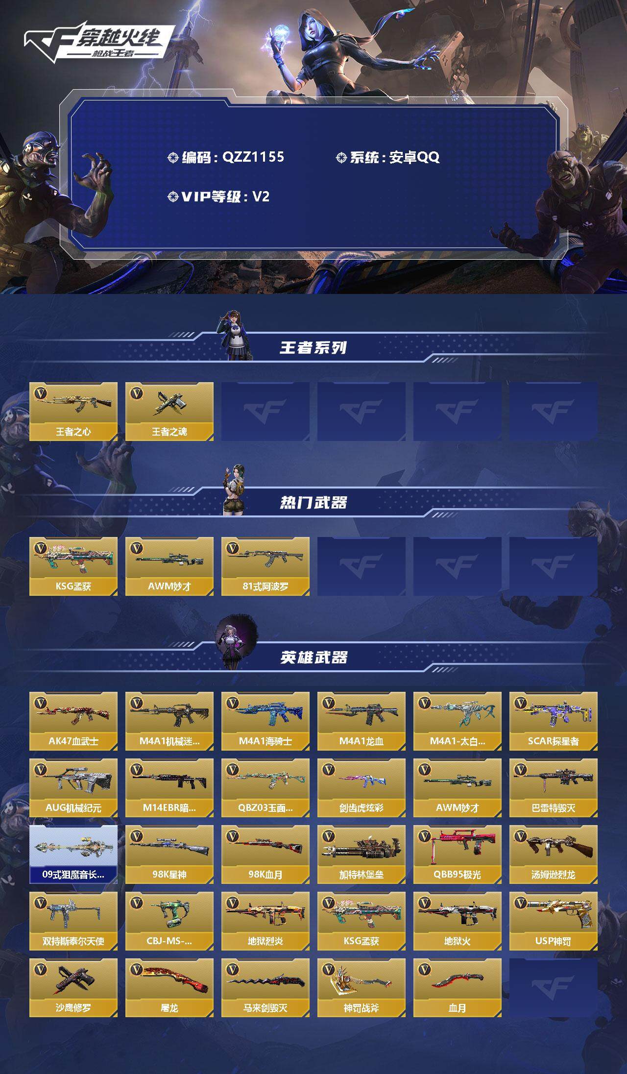 CFMEY322985枪战王者账号详情图2