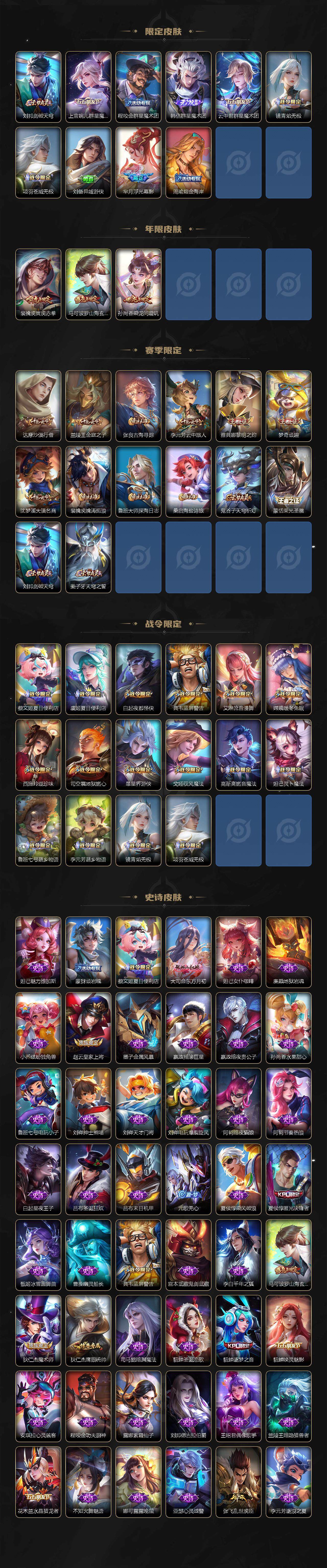 WZ033107372王者荣耀账号详情图3 WZ033107372王者荣耀账号详情图3