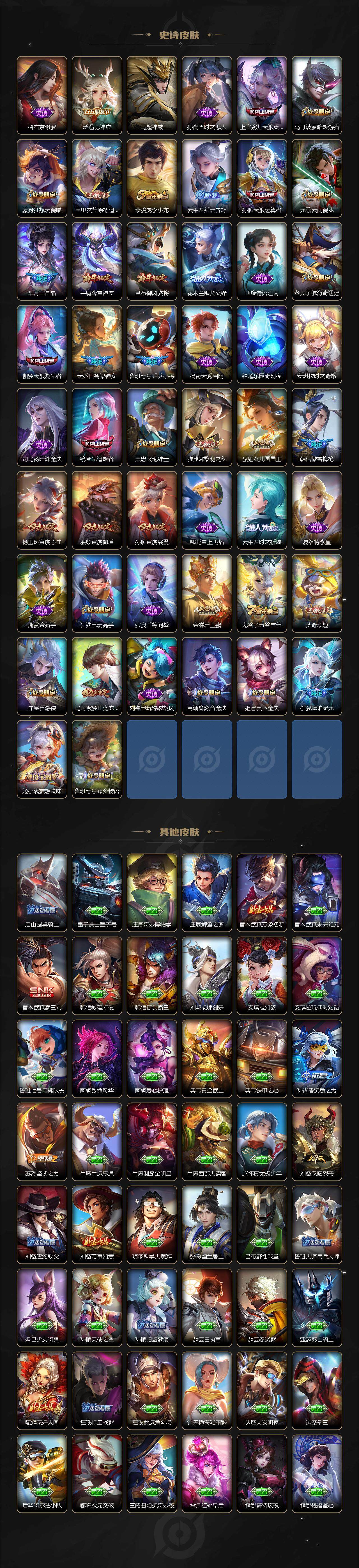 WZ033109947王者荣耀账号详情图6