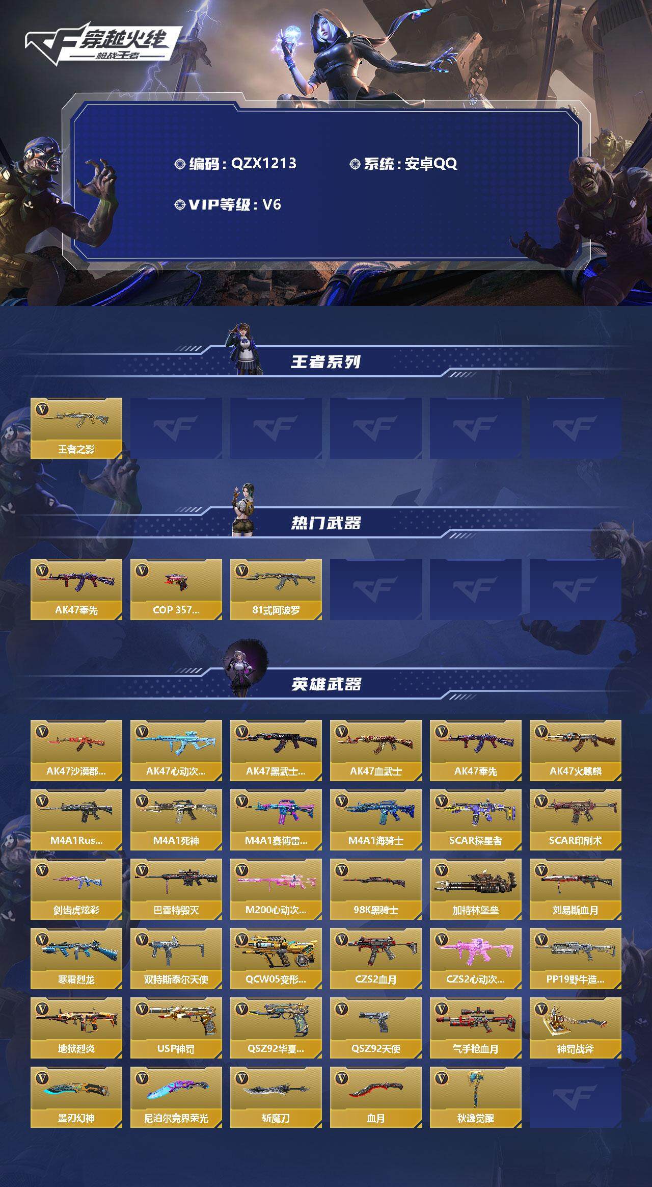 CFMEY323115枪战王者账号详情图2