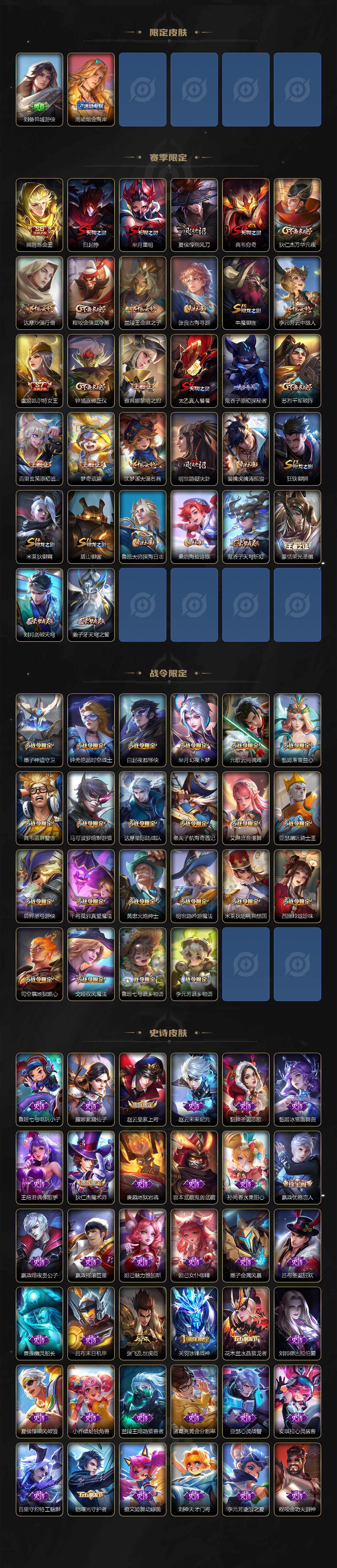 WZCMW3220190王者荣耀账号详情图4
