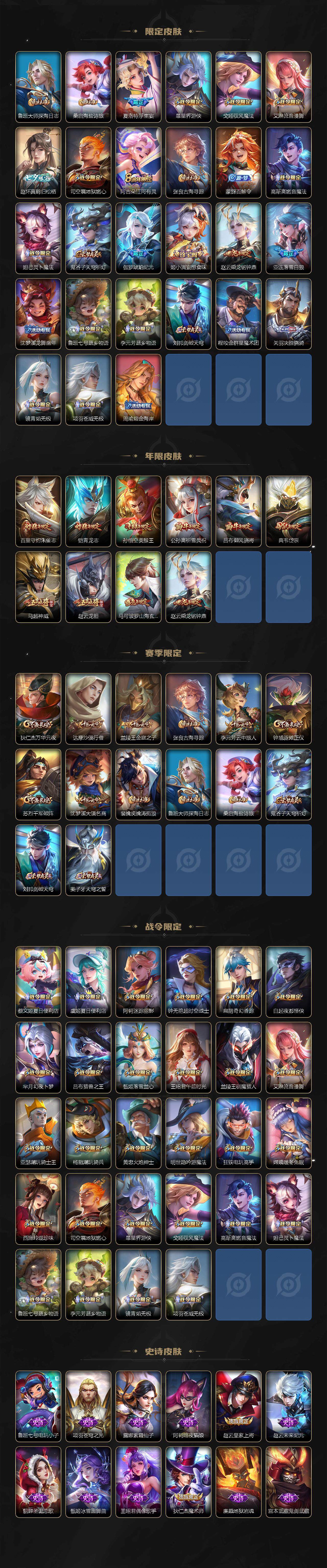 WZEY3109466王者荣耀账号详情图3