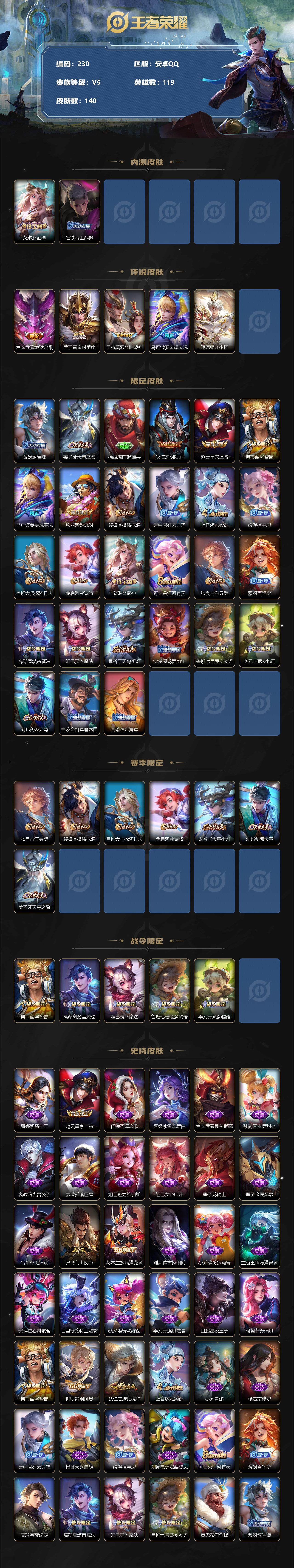 WZCMW3220192王者荣耀账号详情图3