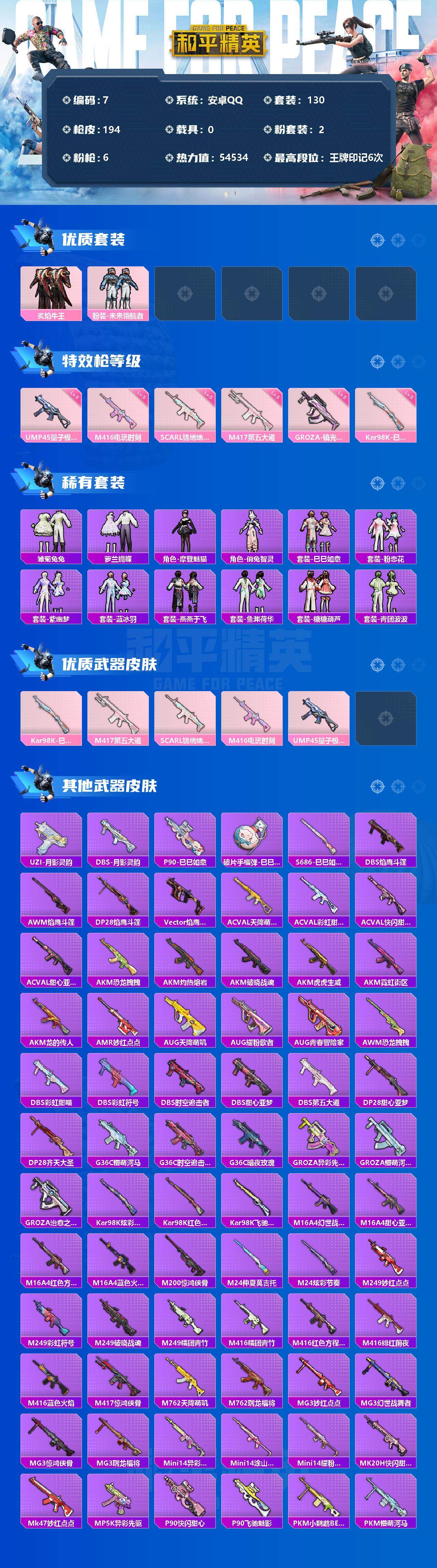 HPCMW3274286和平精英账号详情图4 HPCMW3274286和平精英账号详情图4