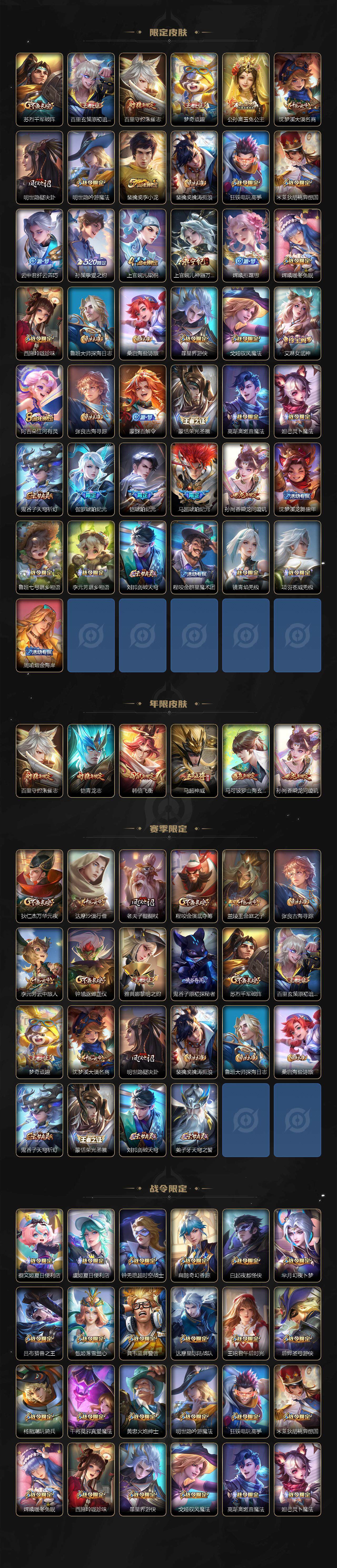 WZEY3109636王者荣耀账号详情图3