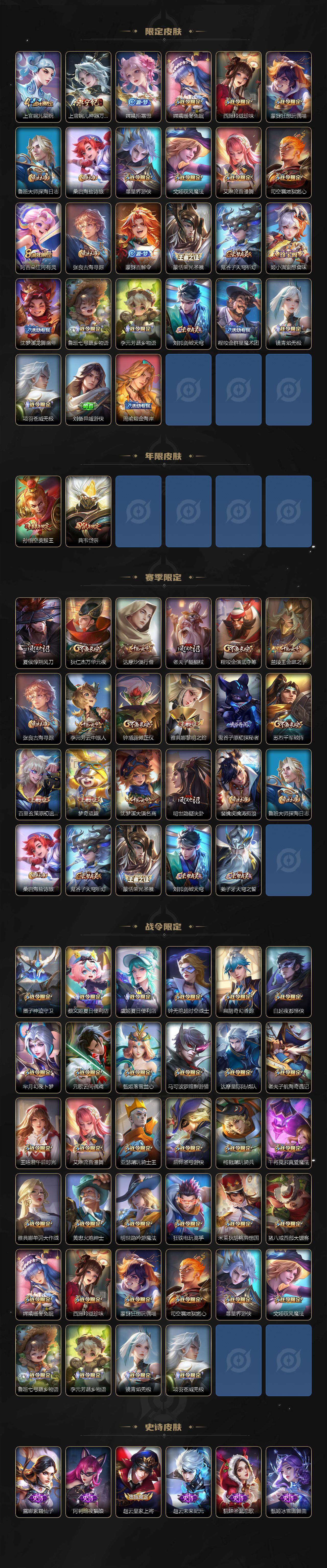 WZEY3109929王者荣耀账号详情图3