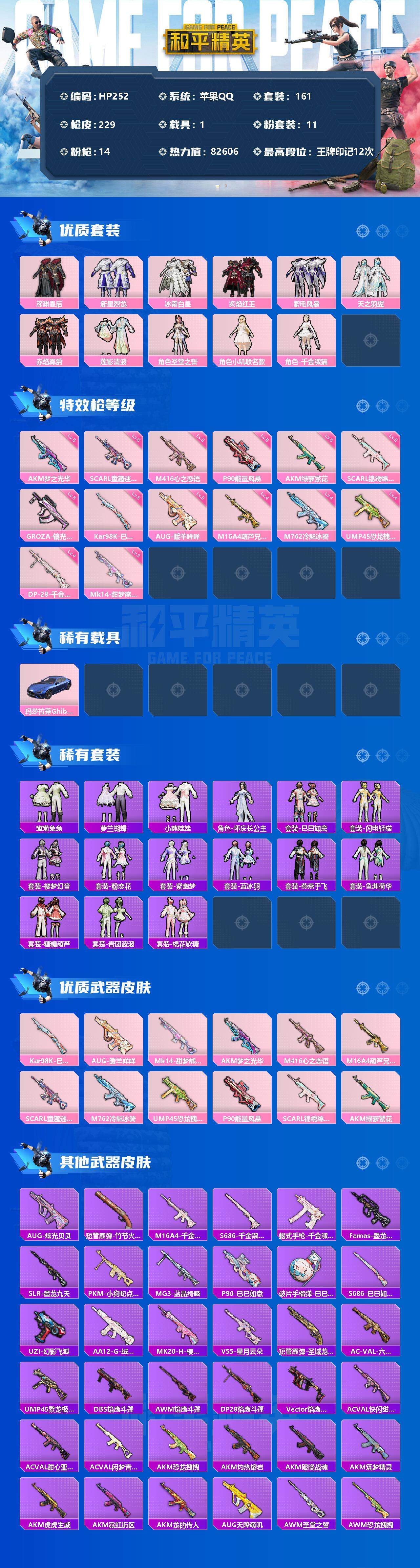 HPEY3176793和平精英账号详情图2