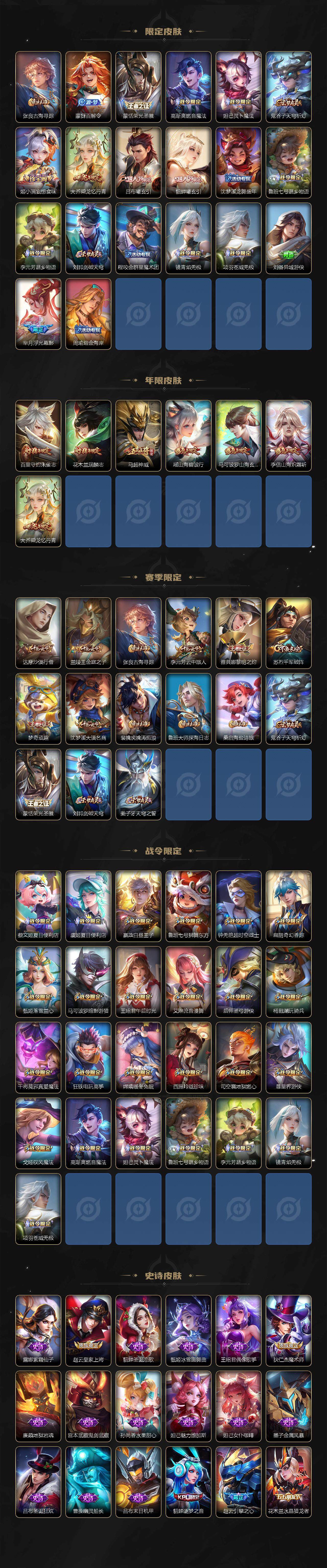 WZ033109997王者荣耀账号详情图3