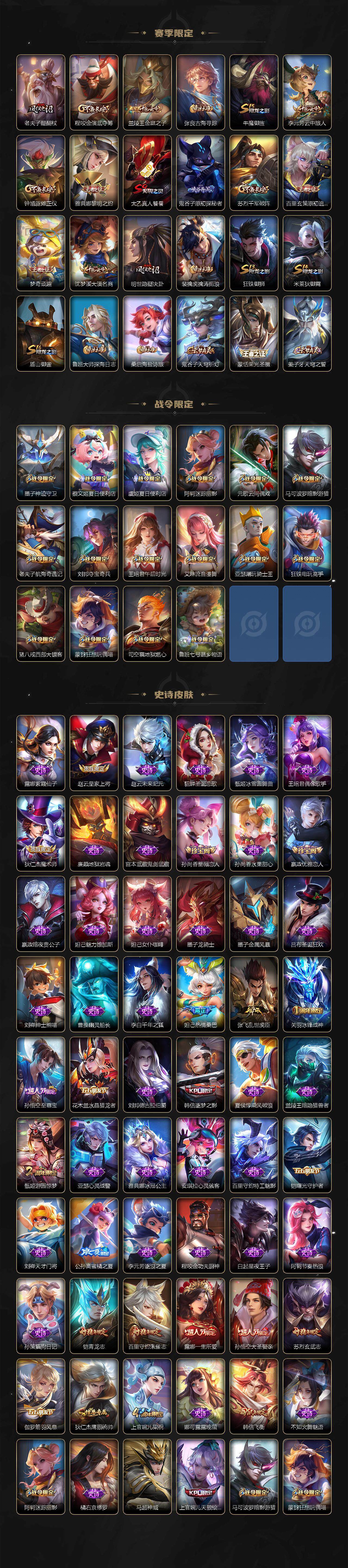 WZ033109891王者荣耀账号详情图4