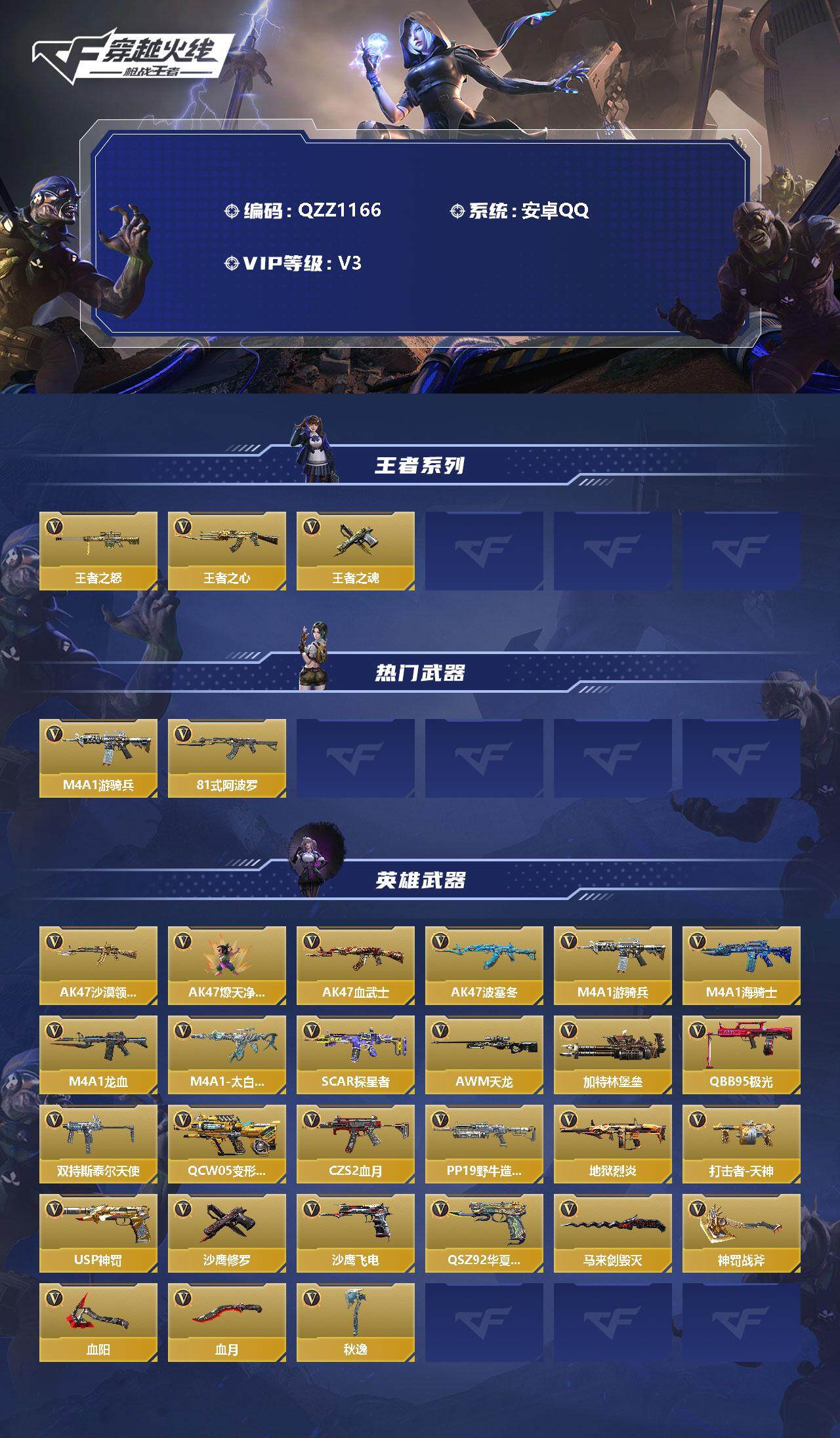 CFMEY323692枪战王者账号详情图2 CFMEY323692枪战王者账号详情图2