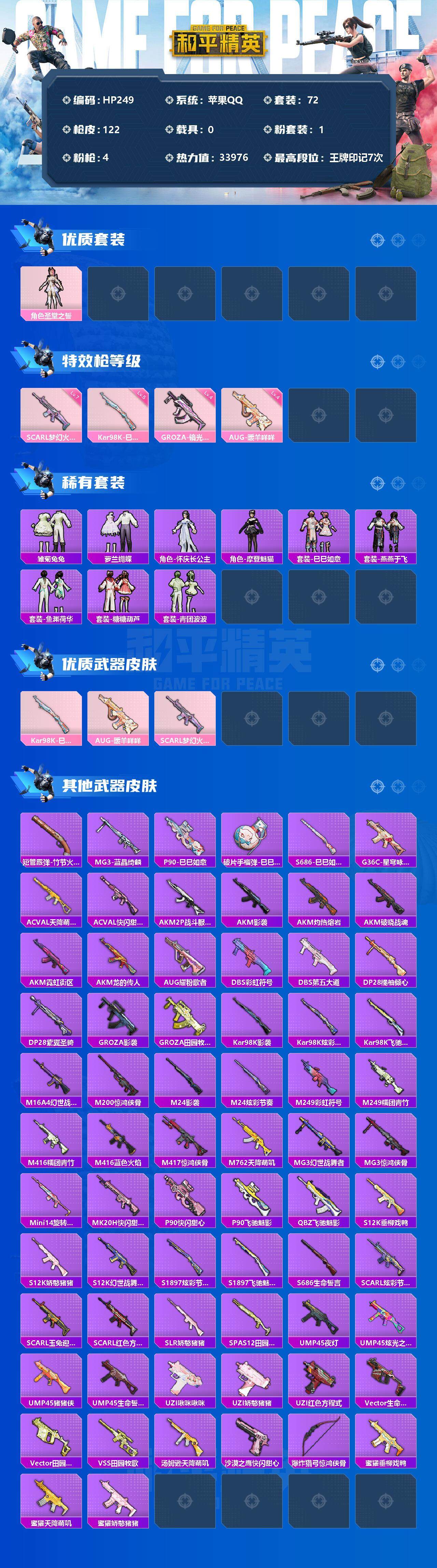 HPEY3179834和平精英账号详情图2