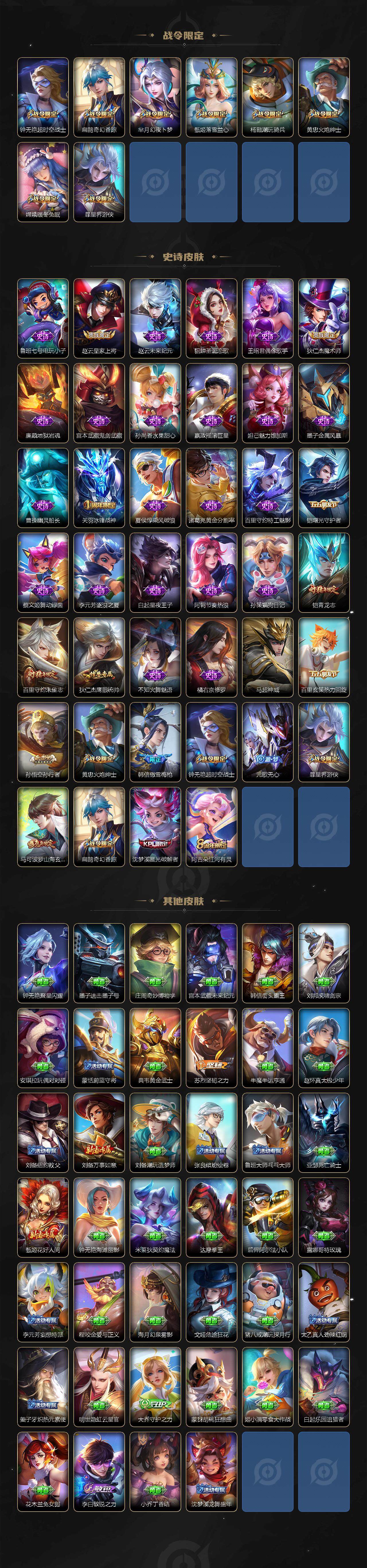 WZCMW3237242王者荣耀账号详情图4