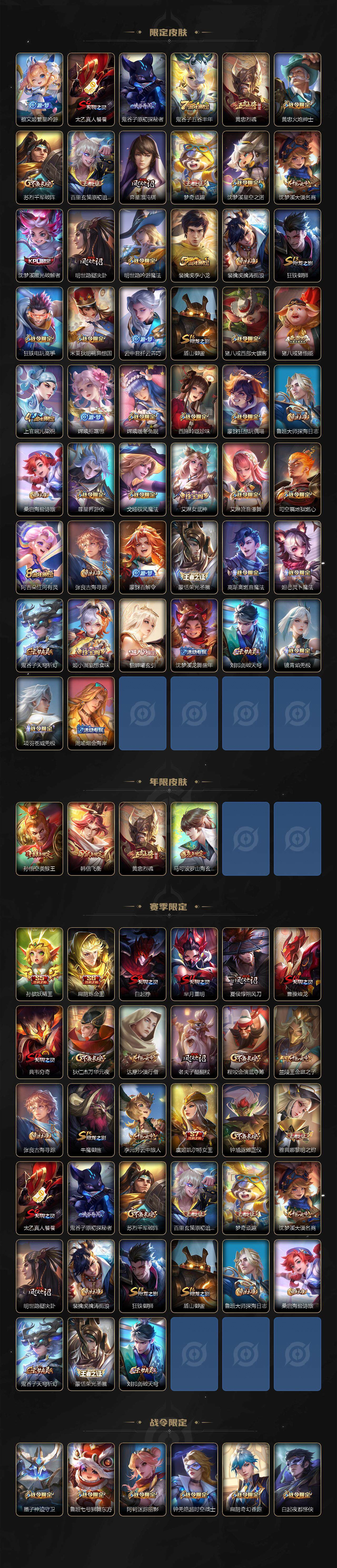 WZJZ3122607王者荣耀账号详情图3 WZJZ3122607王者荣耀账号详情图3