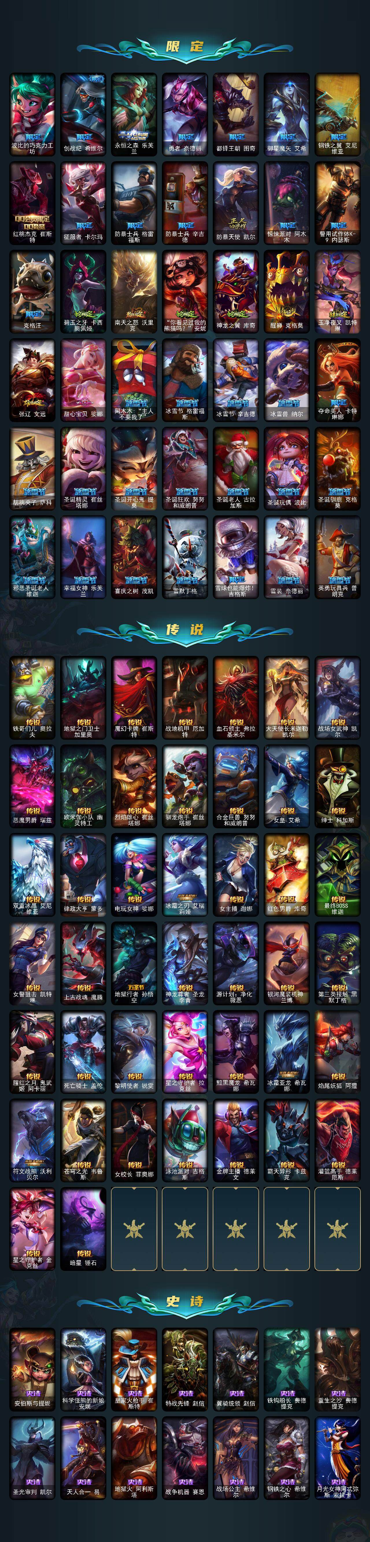 LOLCMW39548英雄联盟账号详情图3