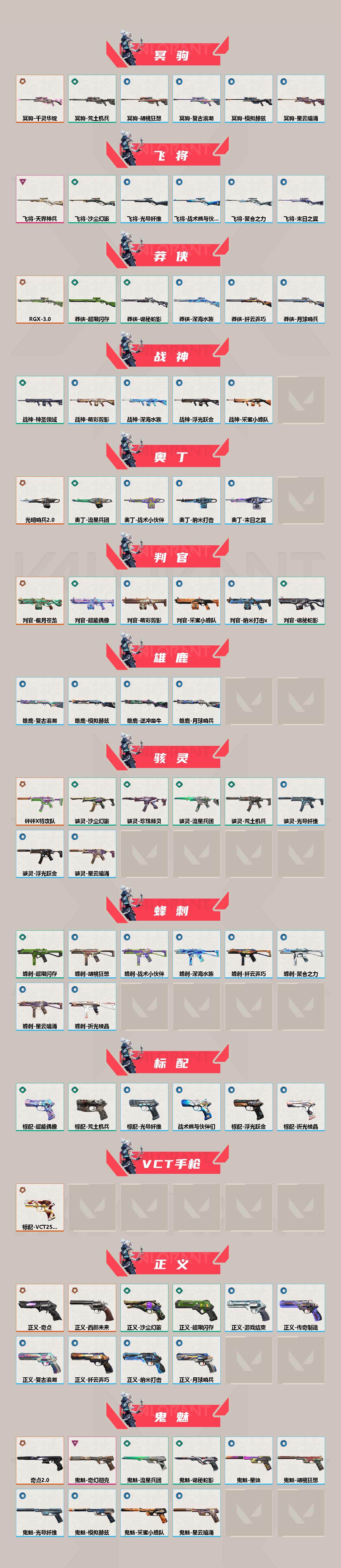 WWQEY33705无畏契约账号详情图3 WWQEY33705无畏契约账号详情图3