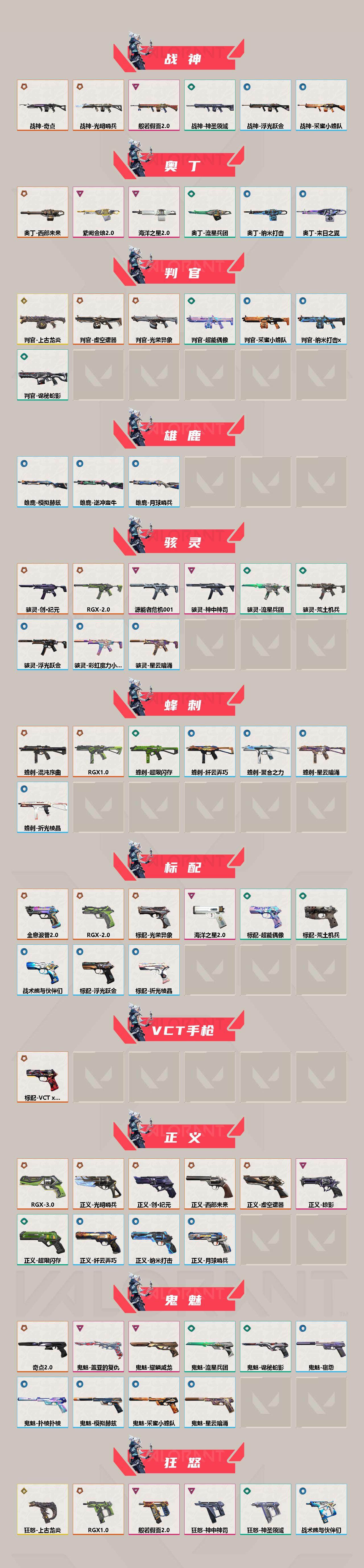 WWQEY33702无畏契约账号详情图4