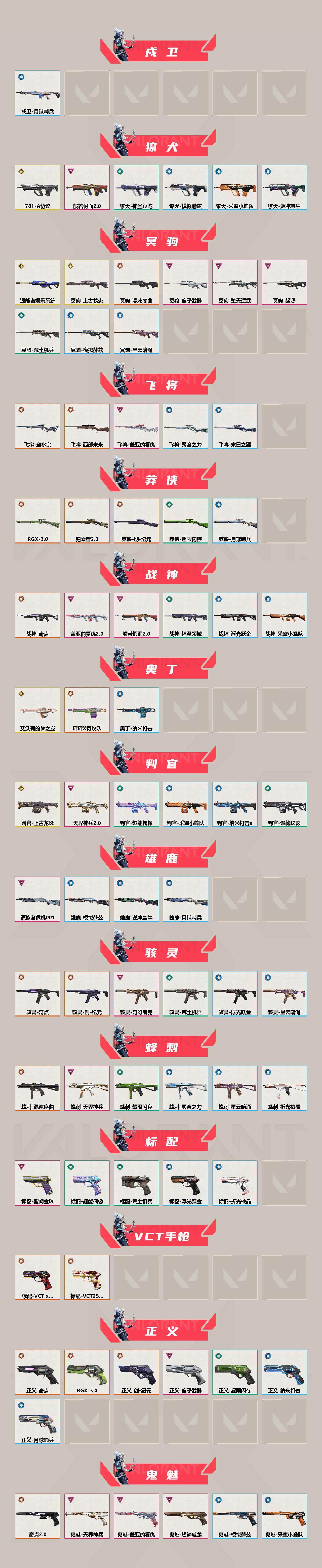 WWQXL33697无畏契约账号详情图3 WWQXL33697无畏契约账号详情图3