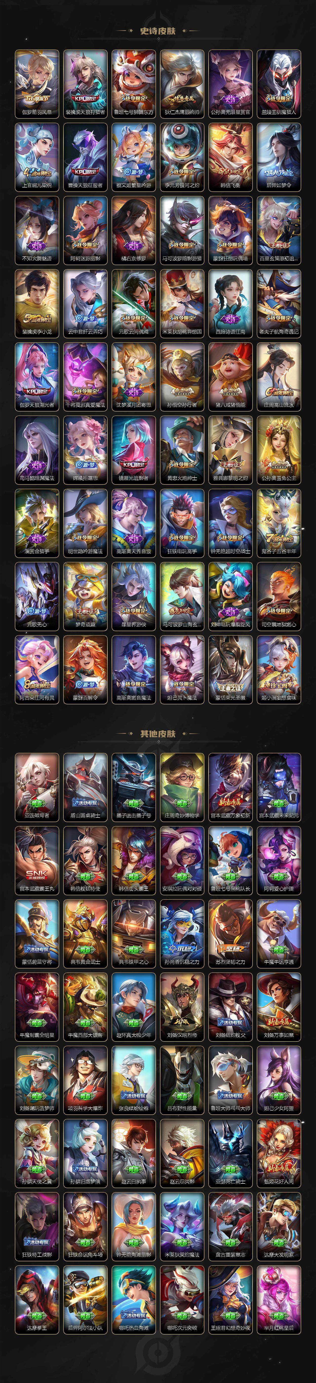 WZQM3159299王者荣耀账号详情图5