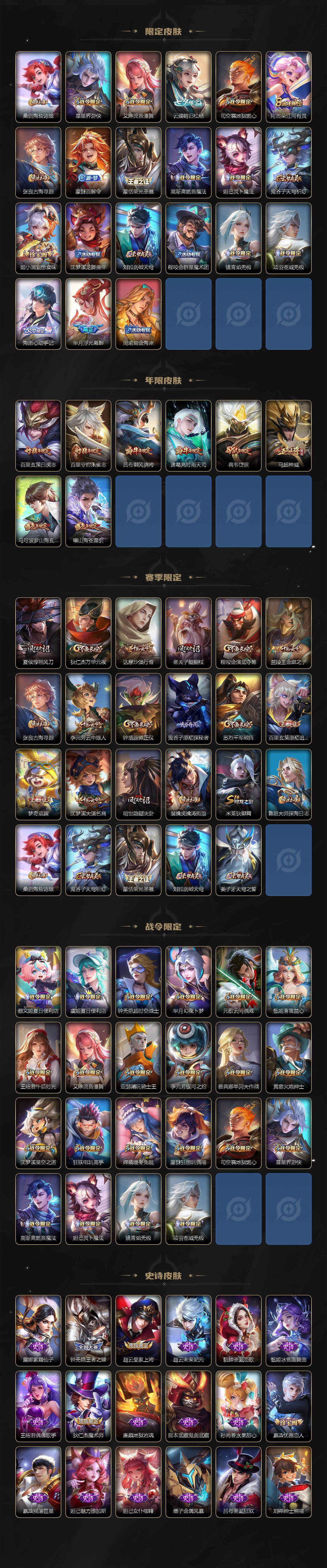 WZCMW3181097王者荣耀账号详情图4