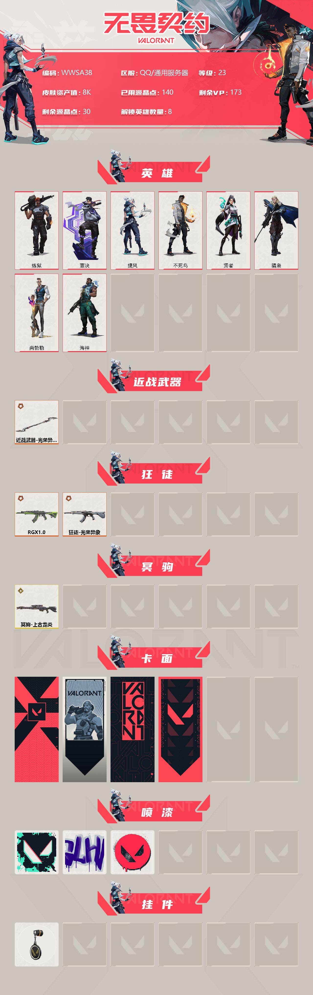 WWQEY34017无畏契约账号详情图2 WWQEY34017无畏契约账号详情图2