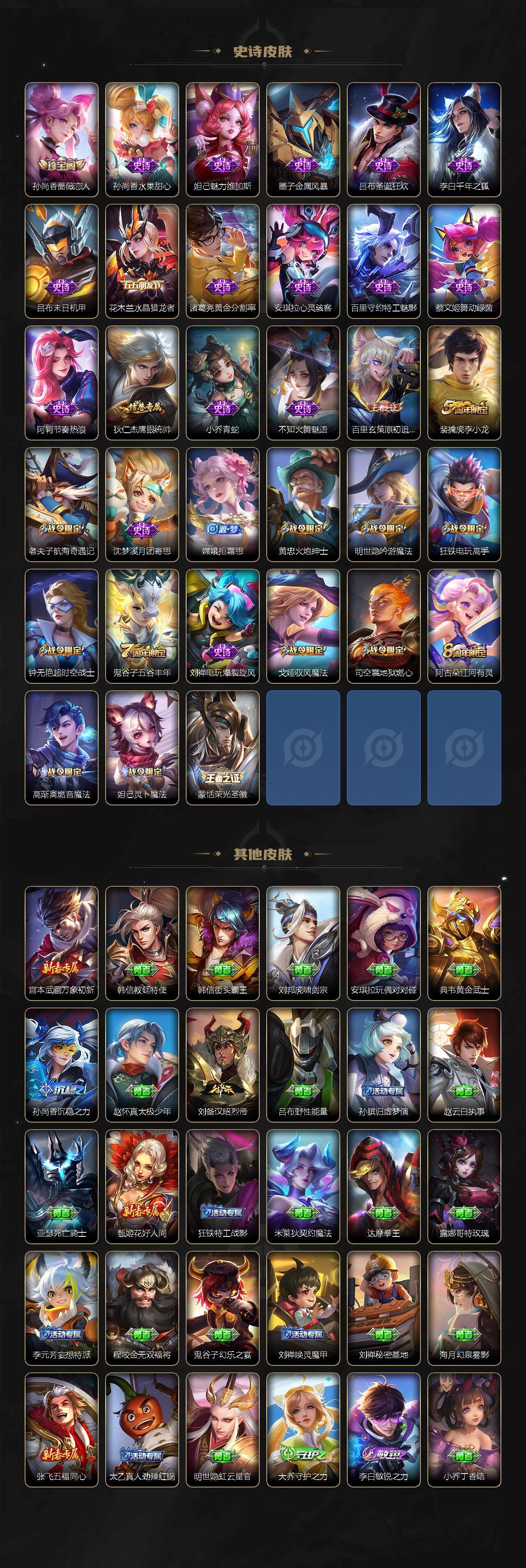 WZEY3125066王者荣耀账号详情图3 WZEY3125066王者荣耀账号详情图3