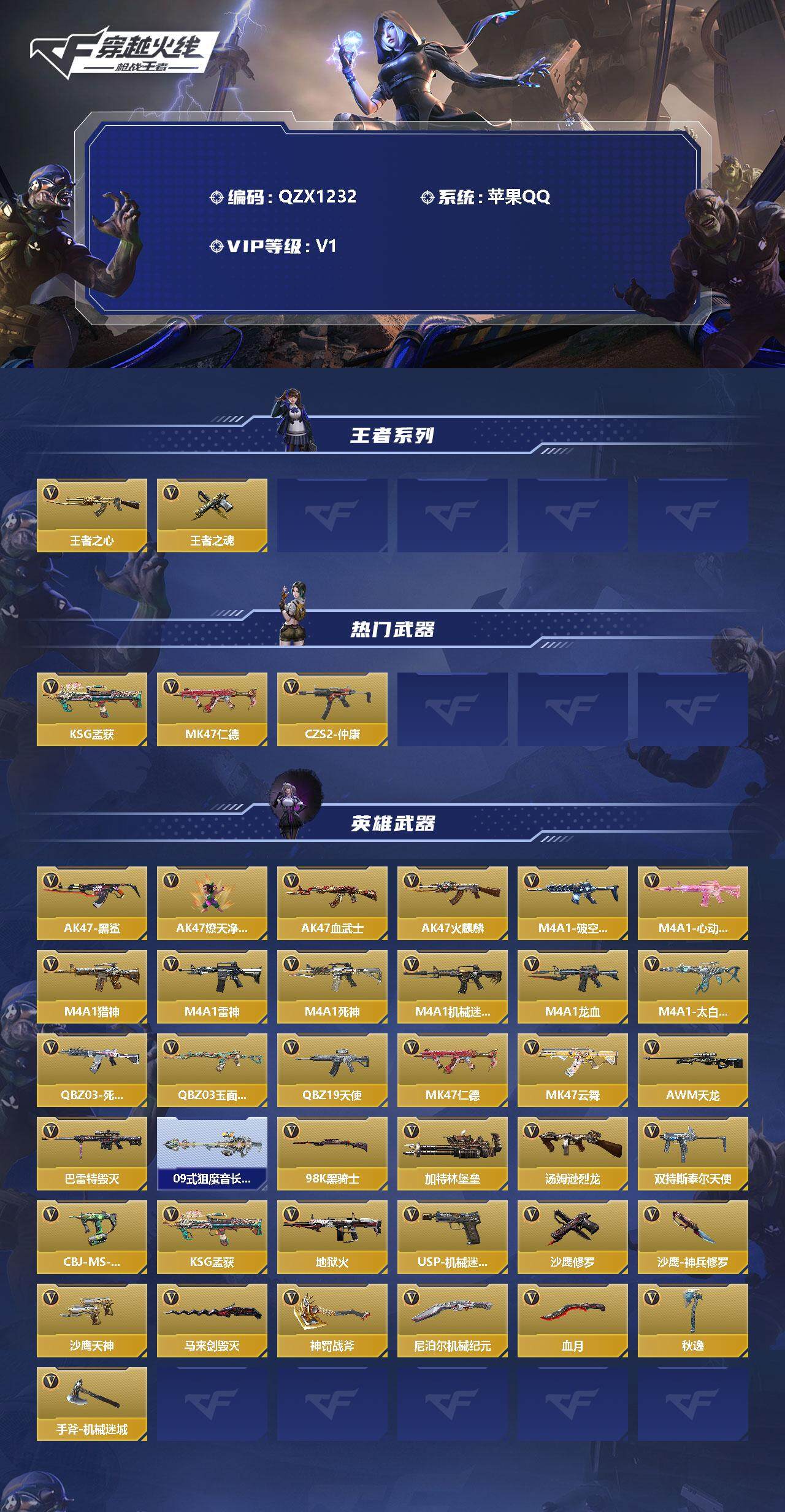CFMEY325551枪战王者账号详情图2 CFMEY325551枪战王者账号详情图2