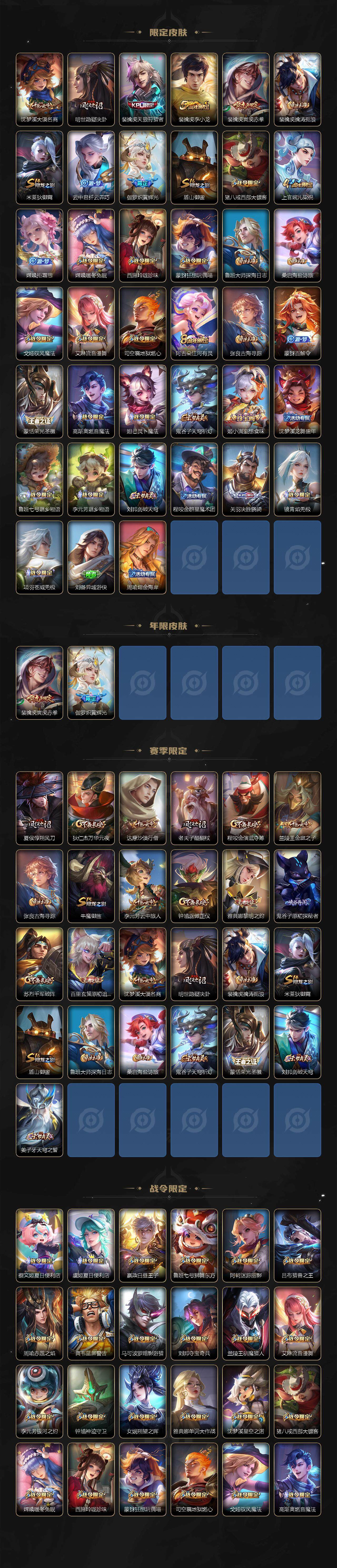 WZJZ3133371王者荣耀账号详情图3 WZJZ3133371王者荣耀账号详情图3