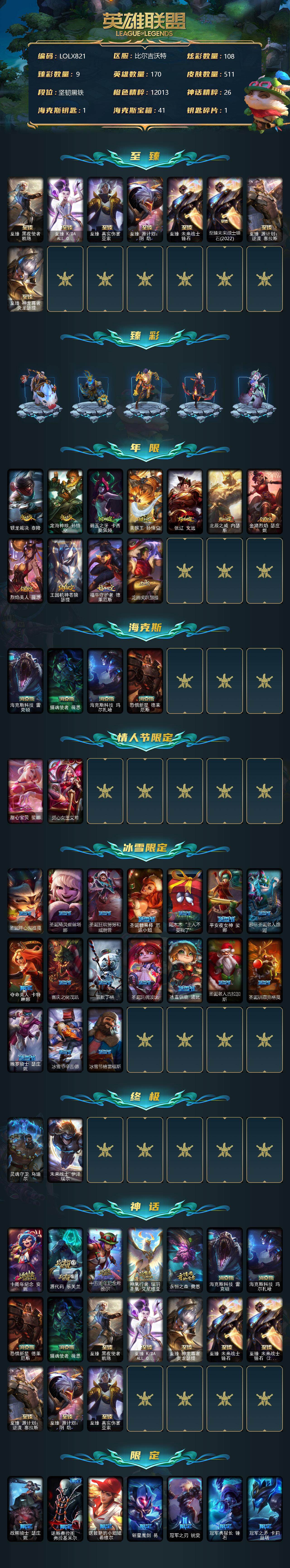 LOLEY36130英雄联盟账号详情图2 LOLEY36130英雄联盟账号详情图2