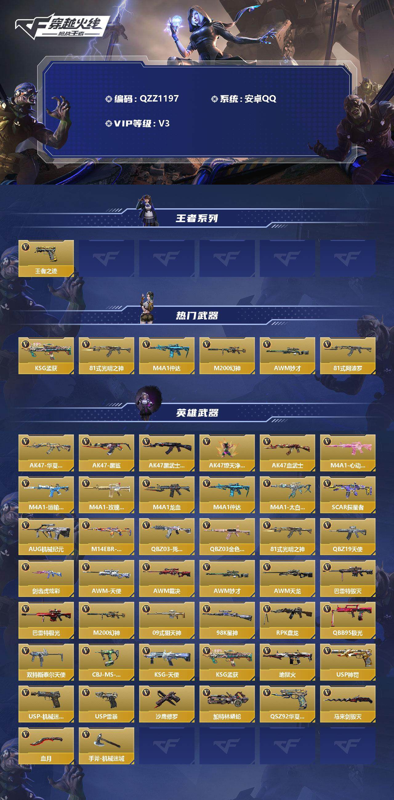 CFMEY325707枪战王者账号详情图2 CFMEY325707枪战王者账号详情图2