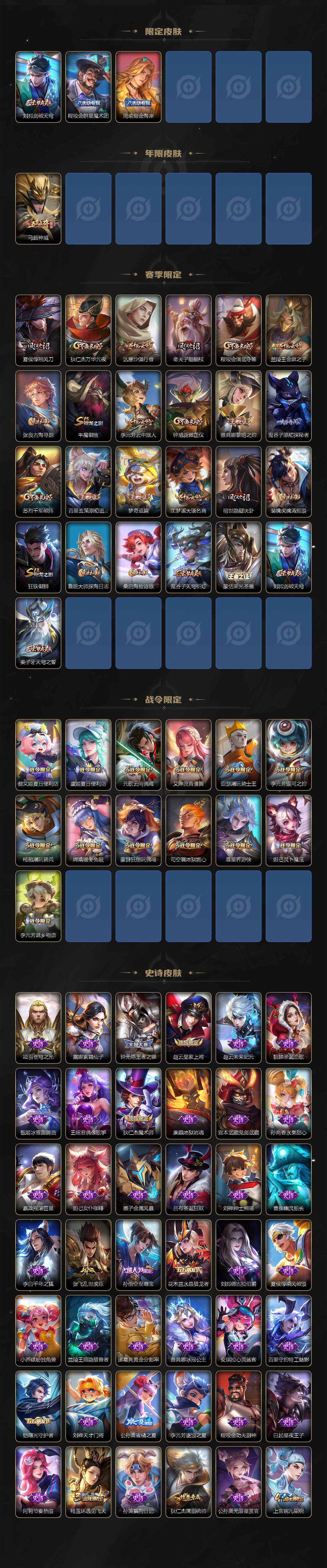 WZEY3125068王者荣耀账号详情图3 WZEY3125068王者荣耀账号详情图3
