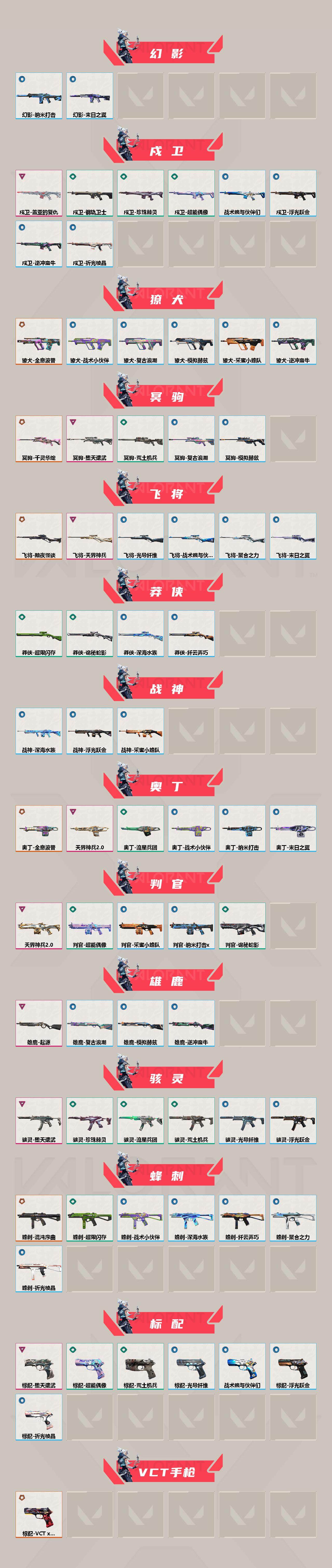 WWQXL34098无畏契约账号详情图3 WWQXL34098无畏契约账号详情图3