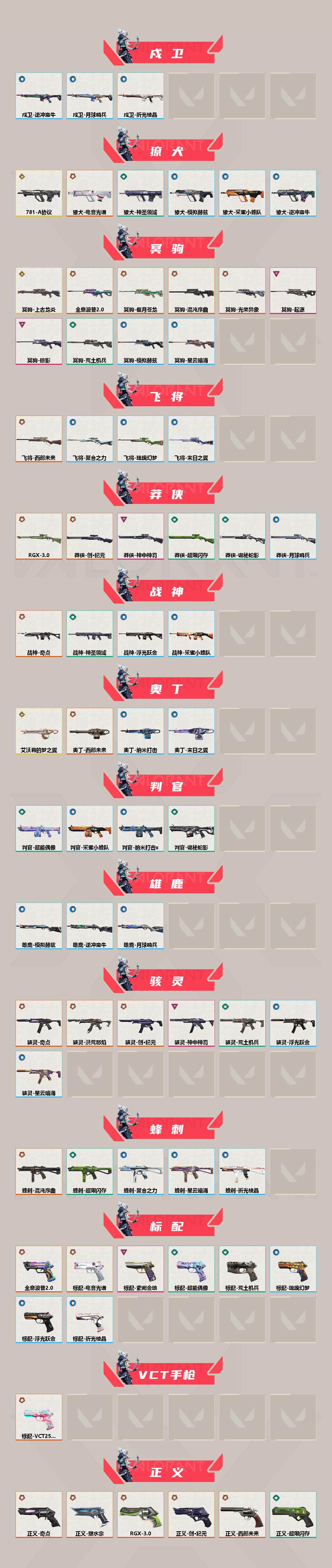 WWQQM310421无畏契约账号详情图5 WWQQM310421无畏契约账号详情图5