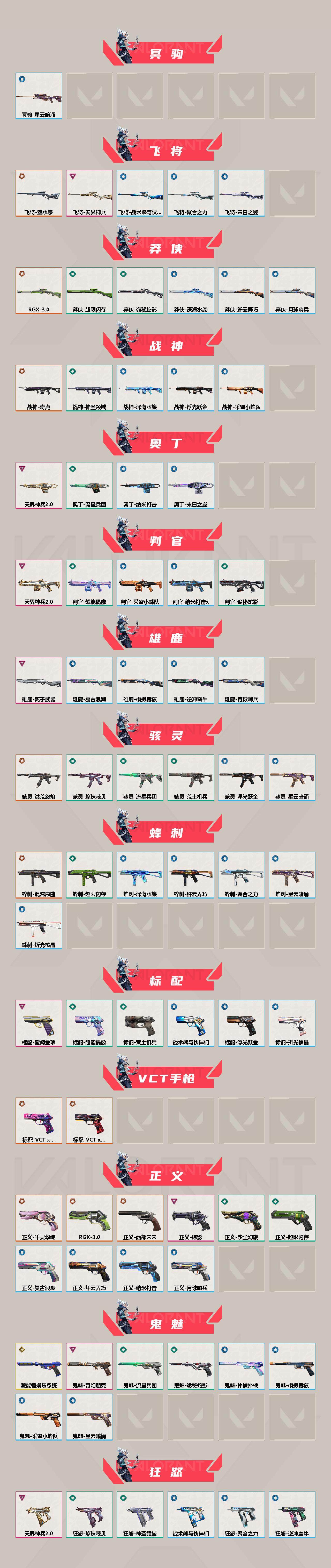 WWQEY34133无畏契约账号详情图3 WWQEY34133无畏契约账号详情图3