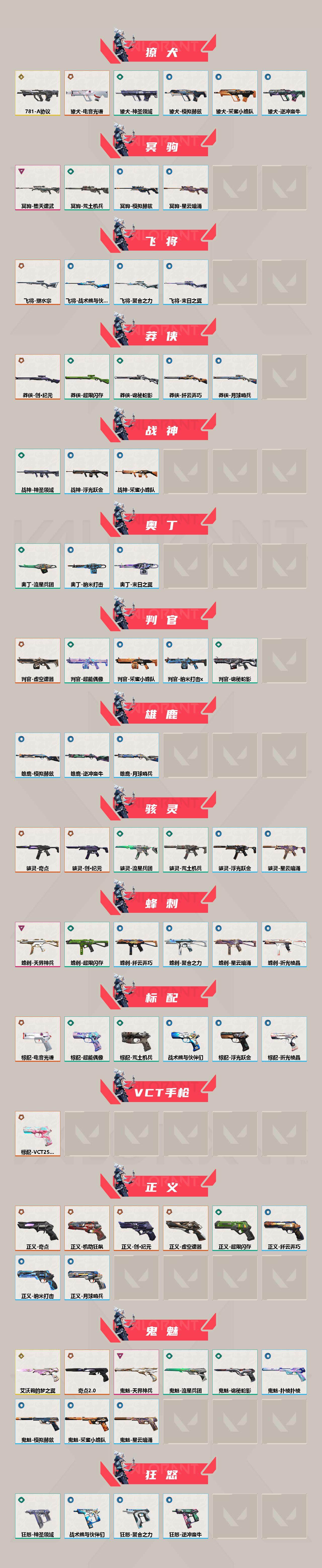 WWQQM310425无畏契约账号详情图5 WWQQM310425无畏契约账号详情图5
