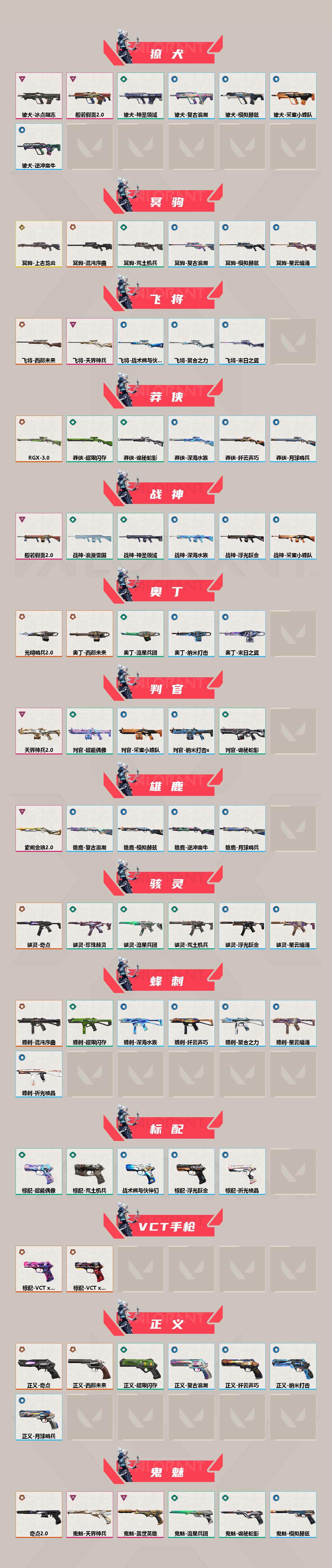 WWQEY34132无畏契约账号详情图3 WWQEY34132无畏契约账号详情图3