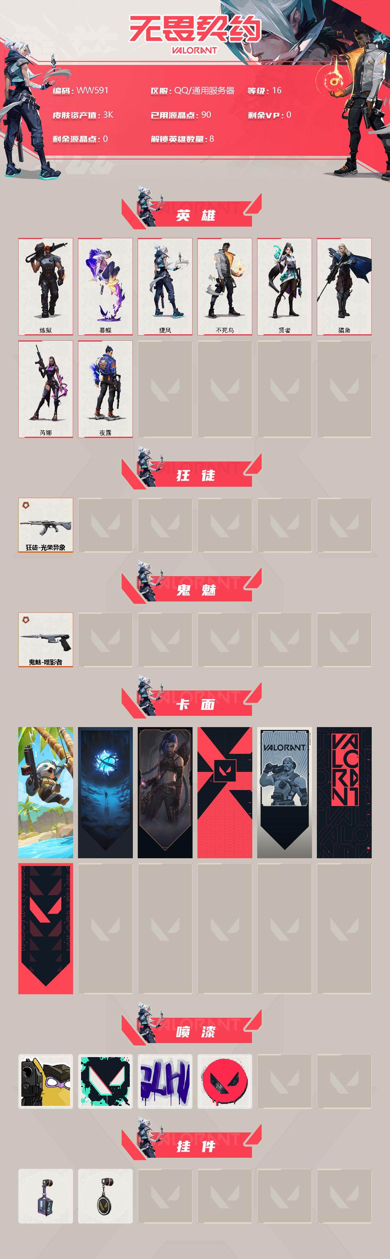 WWQEY34176无畏契约账号详情图2 WWQEY34176无畏契约账号详情图2