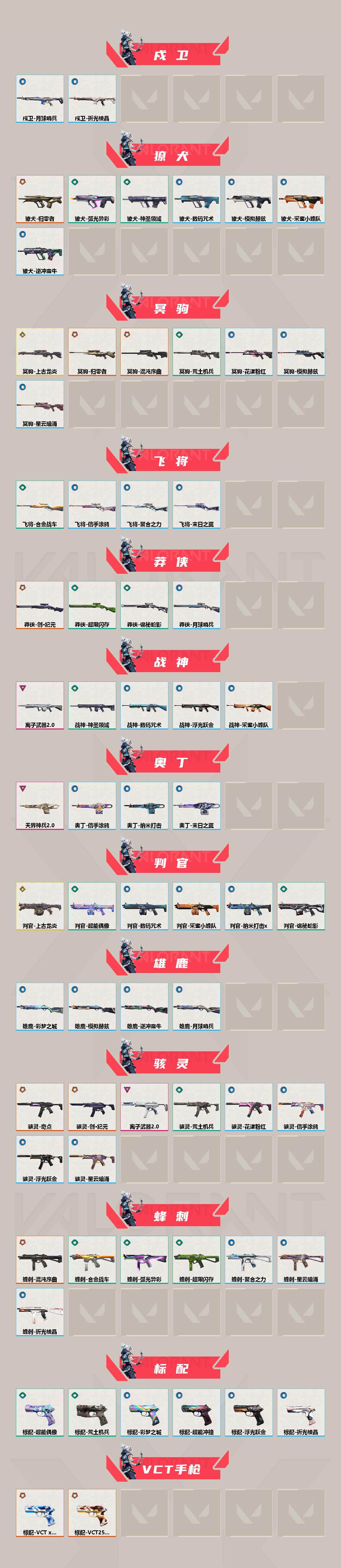 WWQEY34186无畏契约账号详情图3 WWQEY34186无畏契约账号详情图3