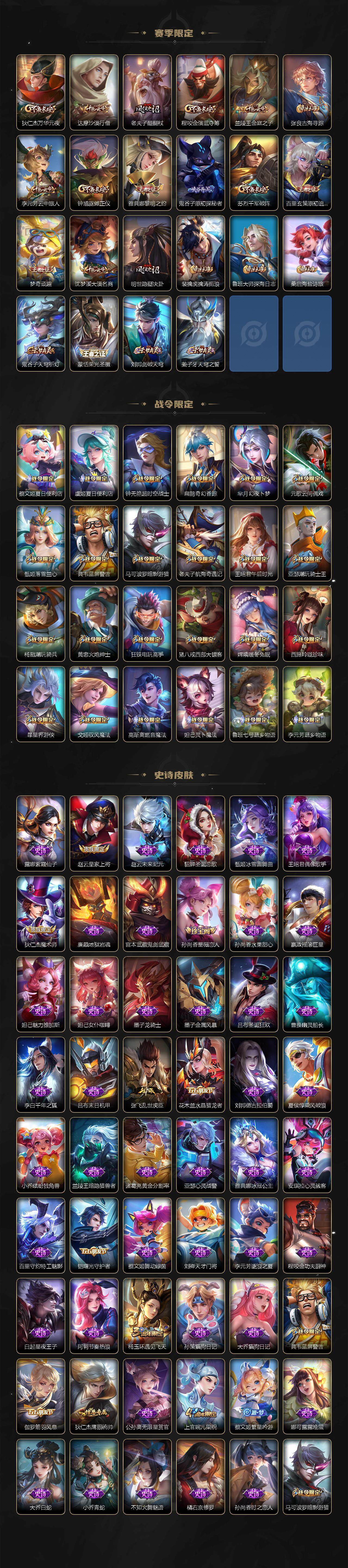WZCMW3220474王者荣耀账号详情图4