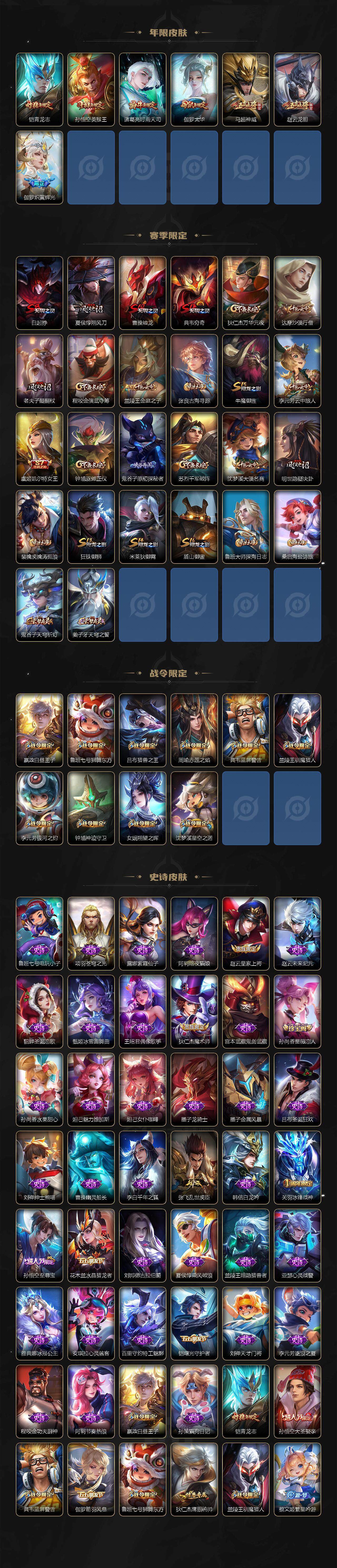 WZEY3129185王者荣耀账号详情图3 WZEY3129185王者荣耀账号详情图3