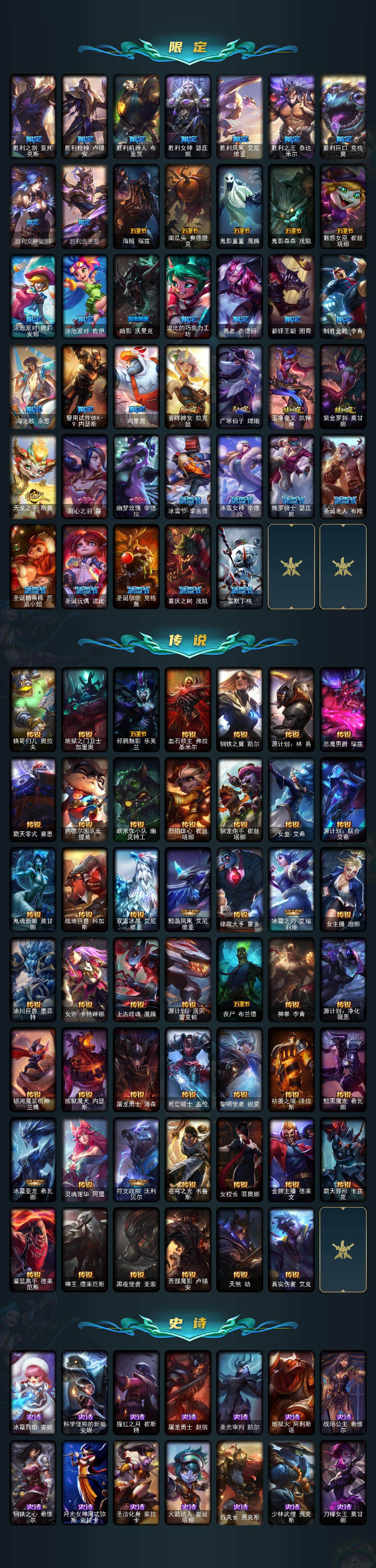 LOLCMW39560英雄联盟账号详情图3