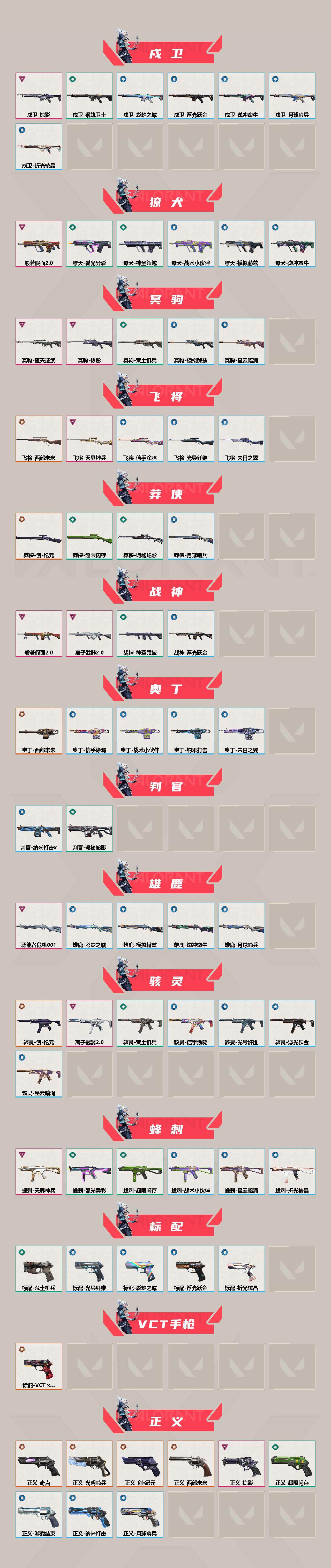 WWQEY34271无畏契约账号详情图3 WWQEY34271无畏契约账号详情图3