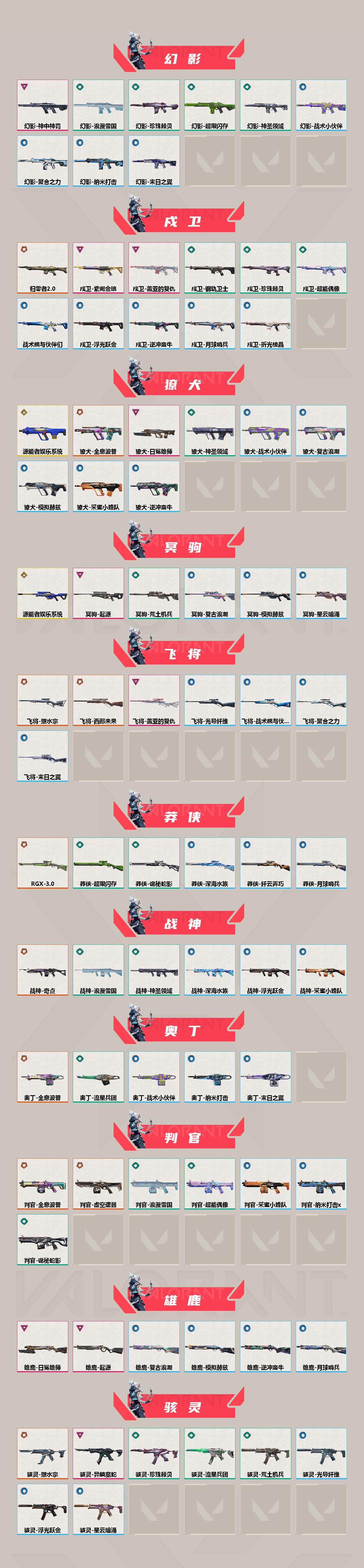 WWQEY34295无畏契约账号详情图3 WWQEY34295无畏契约账号详情图3