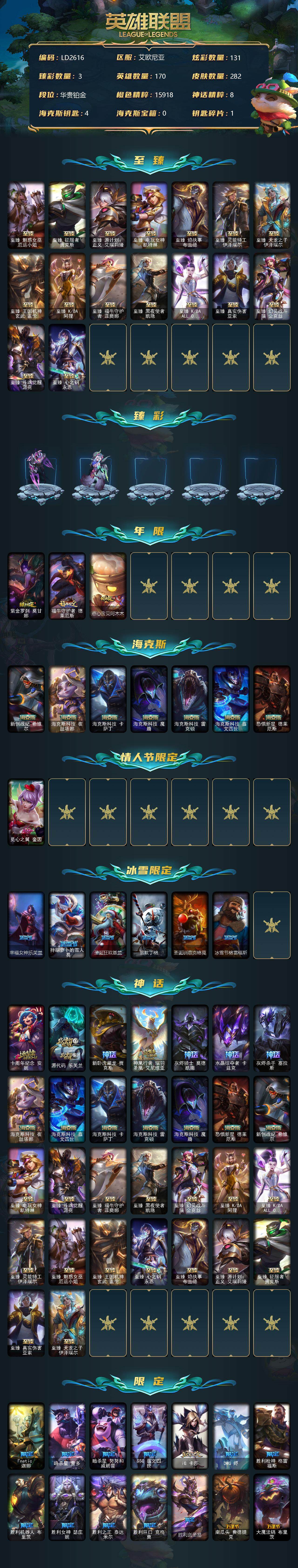 LOLEY36318英雄联盟账号详情图2 LOLEY36318英雄联盟账号详情图2